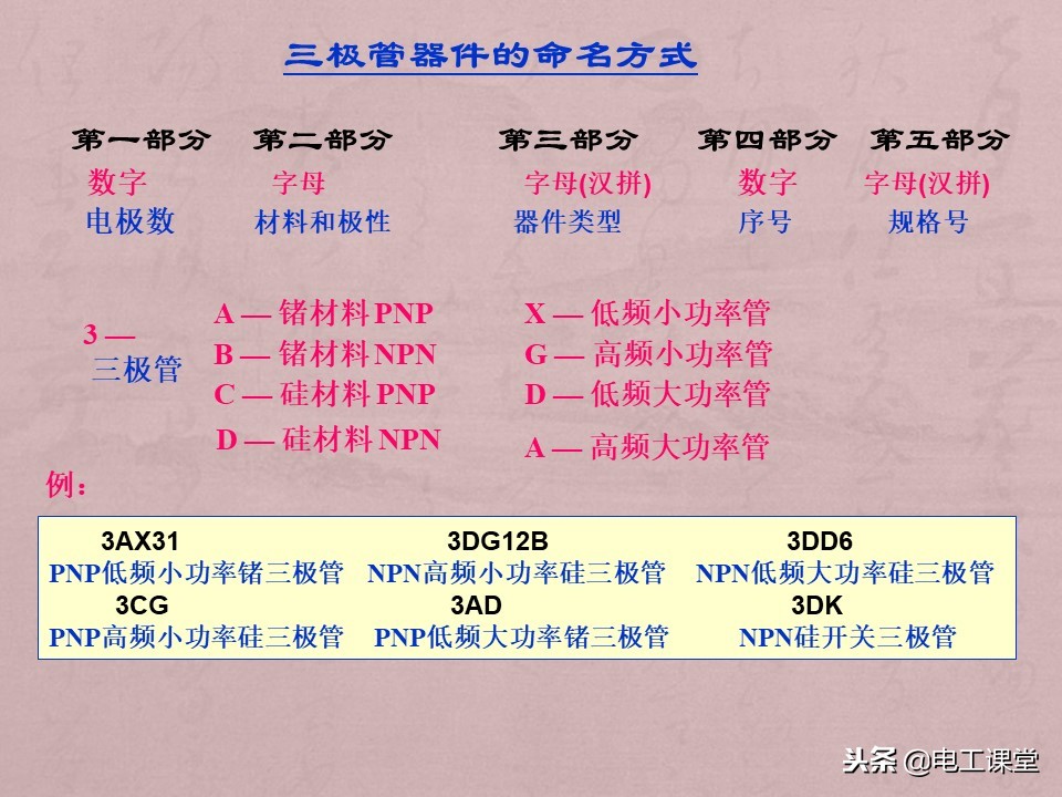 数字万用表使用方法详解,智能数字万用表使用视频