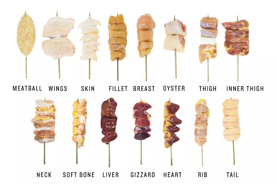 人生一串南京的店,人生一串深圳