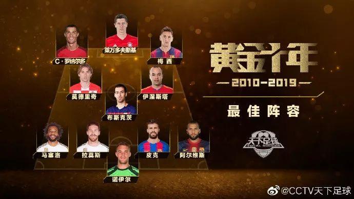 黄金十年天下足球十大比赛,天下足球黄金十年2009