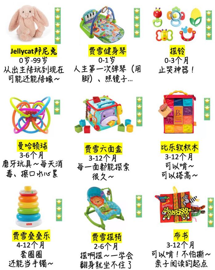 0-3岁玩具必买清单,玩具0-1岁推荐小玩具