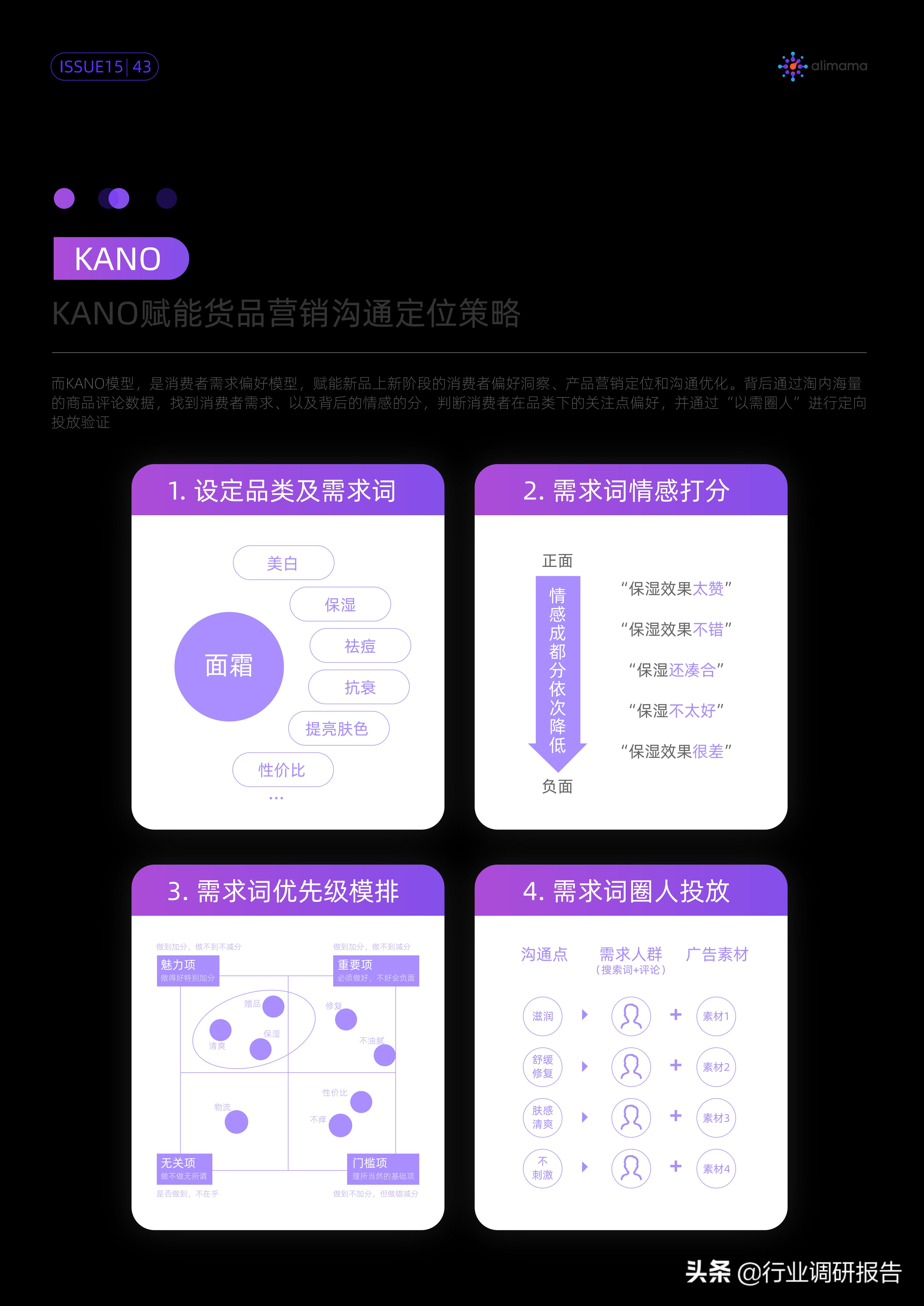 行业变局的十大变化,行业的破局与突围