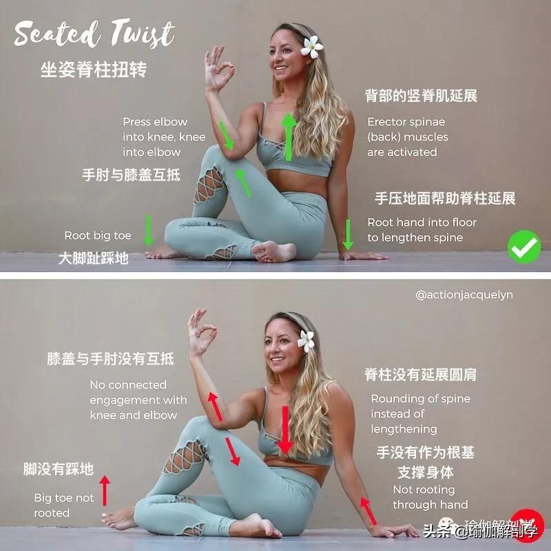 28个常见瑜伽体式,瑜伽25个正确错误动作对比