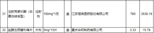 今天起92号汽油降价了吗 (今天起进口车能降价吗)