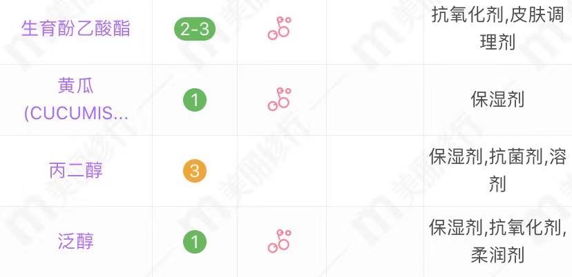 适合45到50岁女性的平价护肤品,50岁抗皱纹最好的护肤品平价