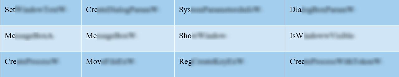 2020版Smokeloader僵尸网络变种分析