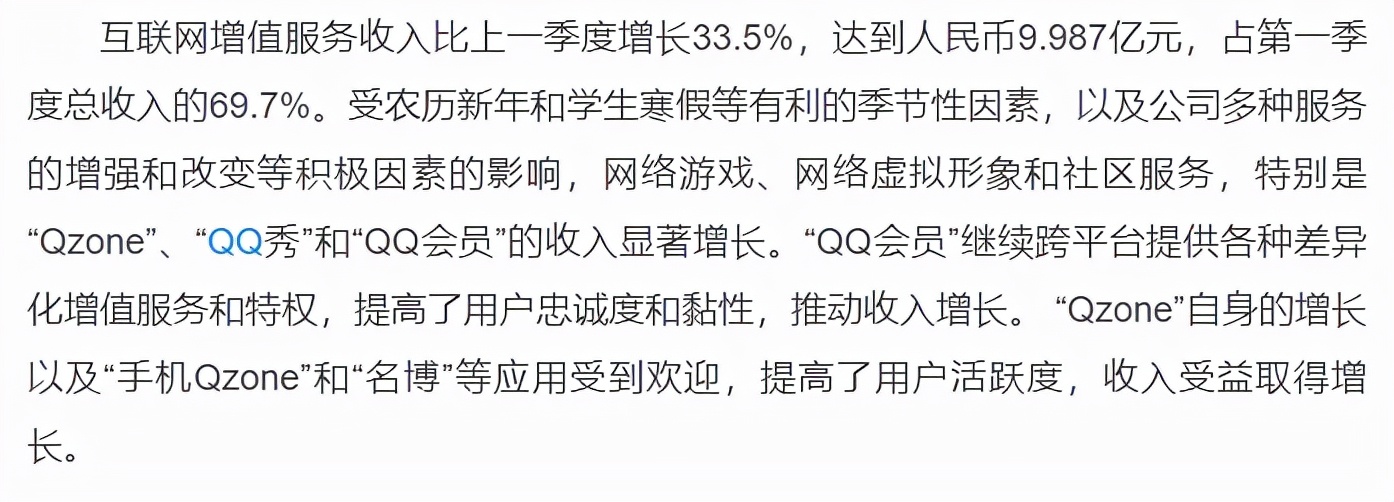 qq秀什么时候取消的,绝版qq秀腾讯给补偿吗