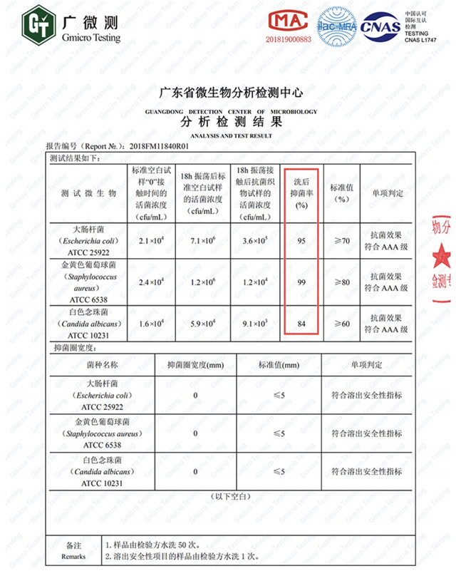 儿童视力保护误区,孩子的健康永远不要忽视