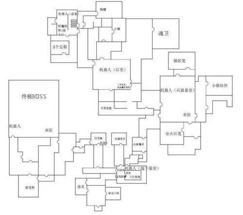 梦幻西游五开抢剑灵衣冠,梦幻西游抢剑灵衣冠技巧