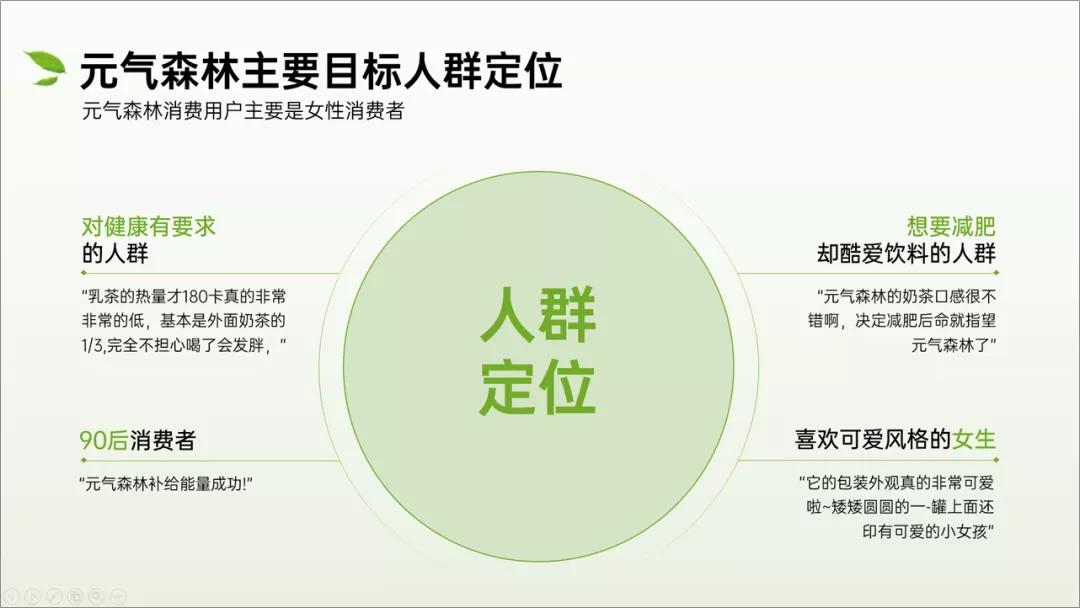 鍏冩皵妫灄钀ラ攢ppt,鍏冩皵妫灄鎺ㄥ箍ppt