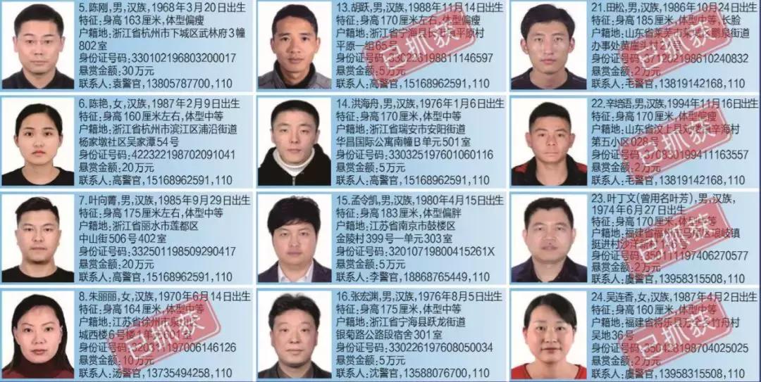浙江通缉涉诈在逃人员,浙江涉网贷人员在逃