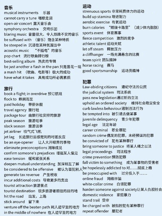 商务英语900句免费版,商务英语8000句全集免费