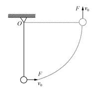 高中物理题型归纳及解题技巧笔记,高考物理学霸笔记知识点整理大全