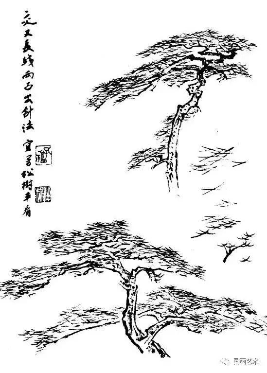 不会画简单的画怎么办,不会画树林的风景画
