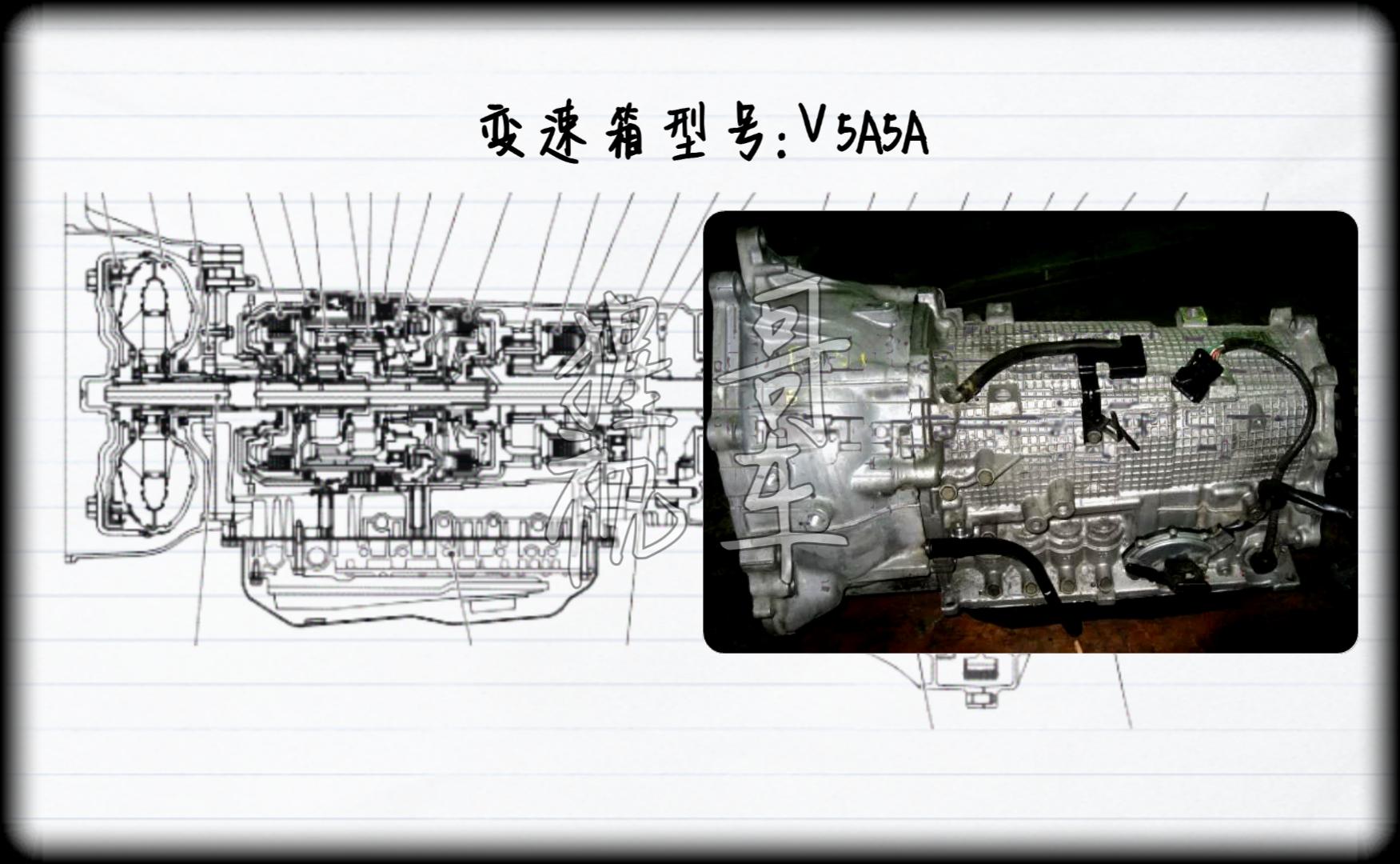 焦点释疑技术分析老山猫粉独白揭秘长文真实评荐帕杰罗V9系