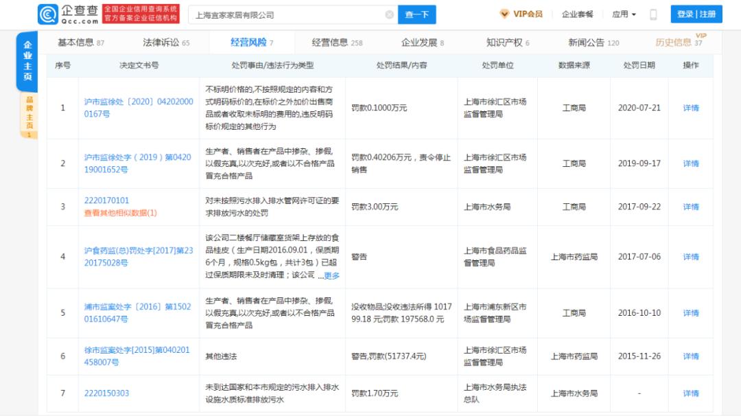 宜家黑榜红榜,宜家黑榜