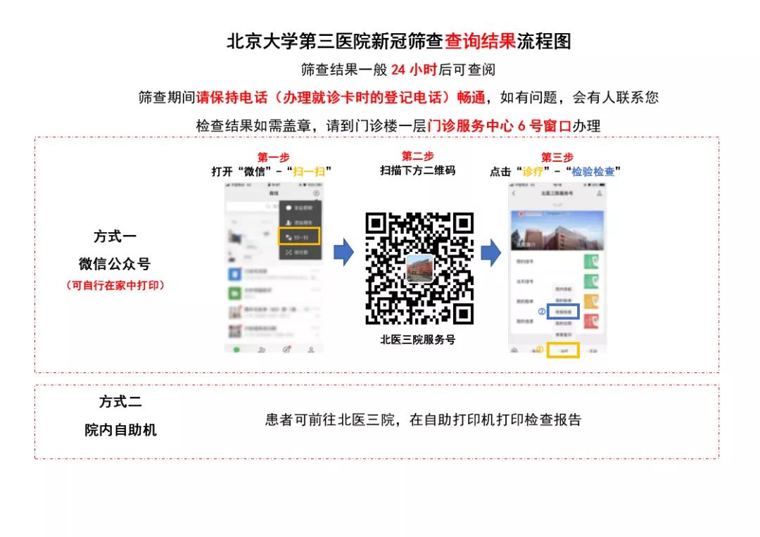 北医三院核酸检测需要预约吗,北医三院首都机场院区核酸检测