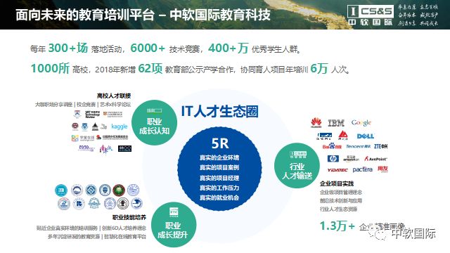 构建人才生态,打造人才集聚和民生保障新高地