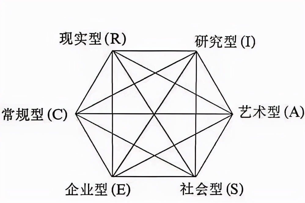 如何做好高中三年的学业规划,高中生学业生涯规划书范文1500