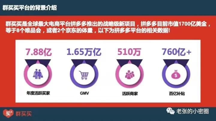 群买买推荐怎么挣钱,群买买前景