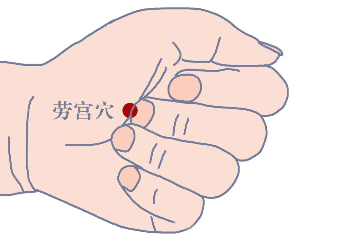 点穴调理失眠的方法,点穴治失眠三个穴位助你入睡