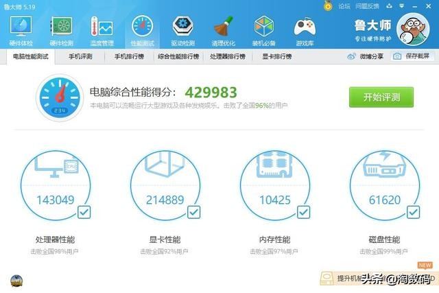 gtx1660ti差不多的显卡,1299的1660值得入手吗