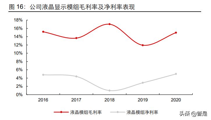 凯盛科技是不是锆资源龙头,凯盛科技深度分析雪球