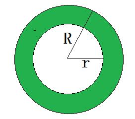 曲线围成的封闭图形的面积怎么求,求曲线围成的平面图形的面积步骤