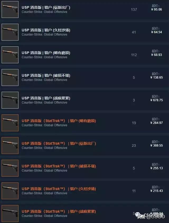 咆哮皮肤为什么被移除,皮肤控第一期