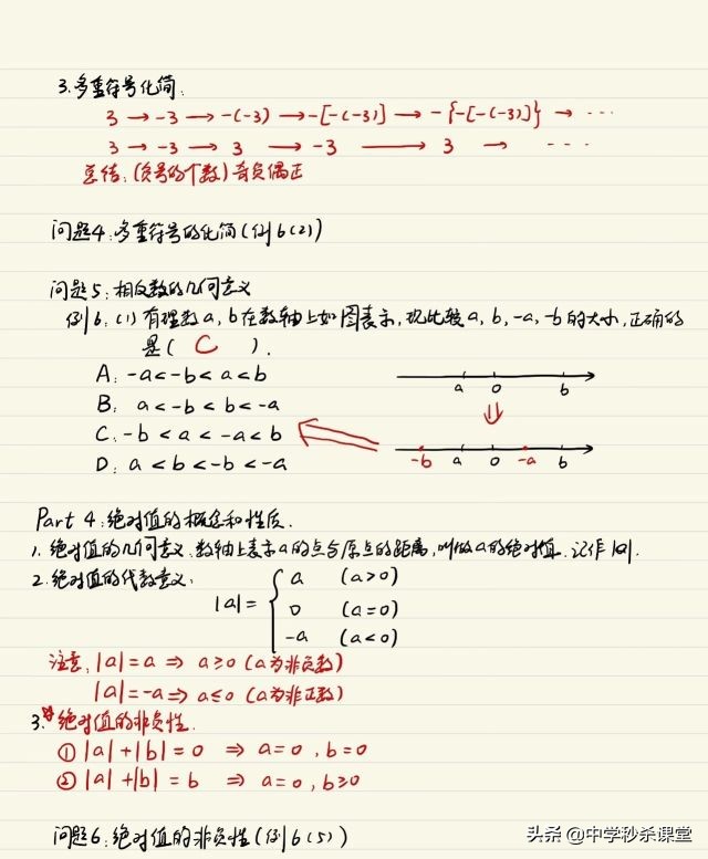小升初数学练习有理数加减7题,小升初数学有理数混合运算