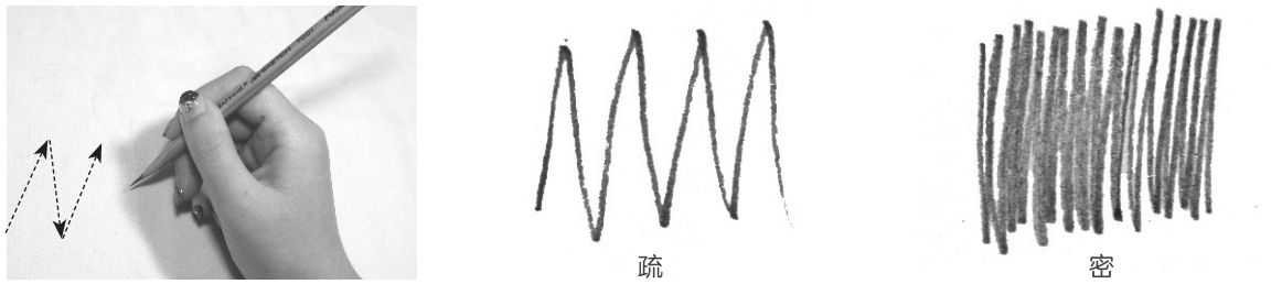 画素描时线画不直怎么办,画素描排线乱怎么办