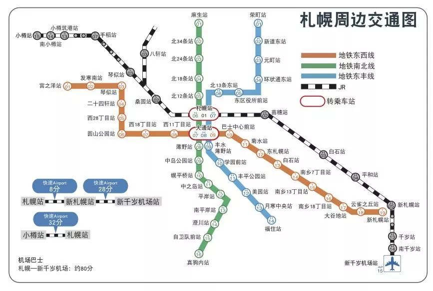 旅行社常惦记，却又被游客遗忘，这样的北海道游走之城不多了