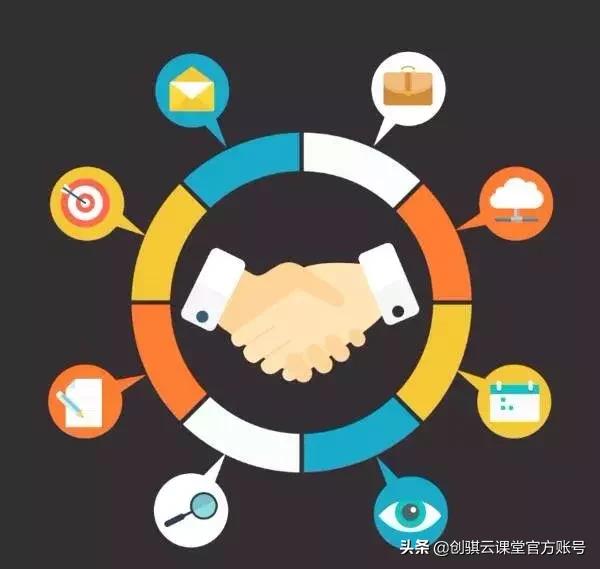 盲盒营销和消费者心理,盲盒营销手段