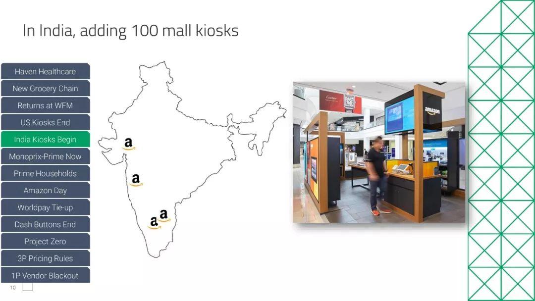 亚马逊新店28天出单,亚马逊新店新品上架多久出单