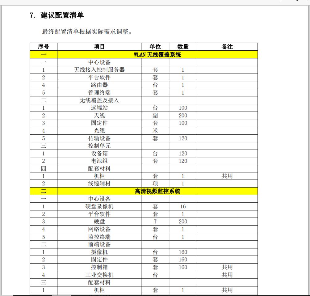 实用的办公电脑软件pdf转换,windows的pdf怎么才可以编辑