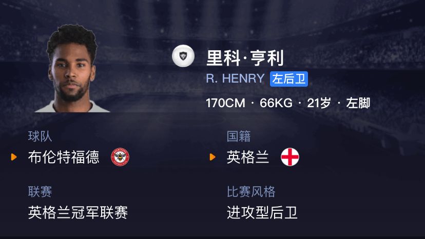 实况足球2020白球妖人影锋,实况足球2022白球妖人推荐