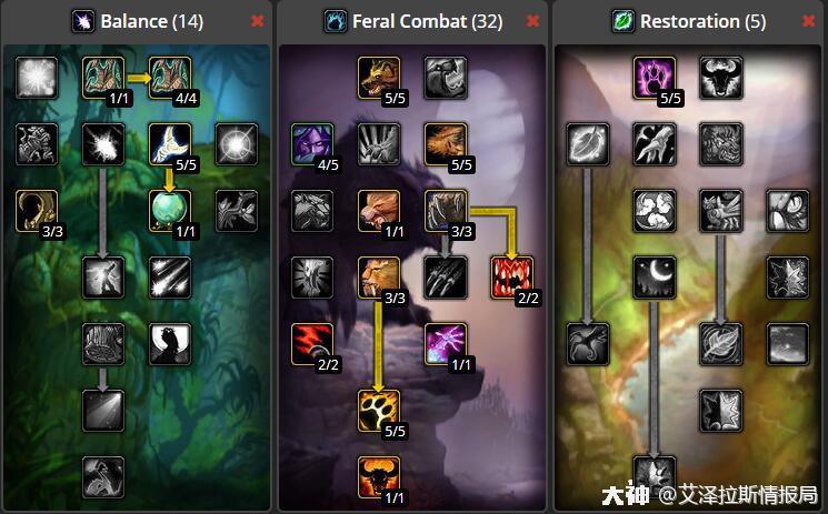 魔兽世界60级年代德鲁伊厉害吗,90版本魔兽世界德鲁伊详细介绍