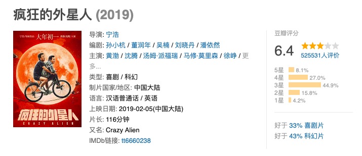 沈腾宁浩新电影,宁浩沈腾黄渤完整版