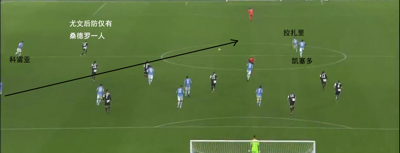 复盘意甲：尤文图斯进攻套路过于单一，C罗使用说明书仍待开发