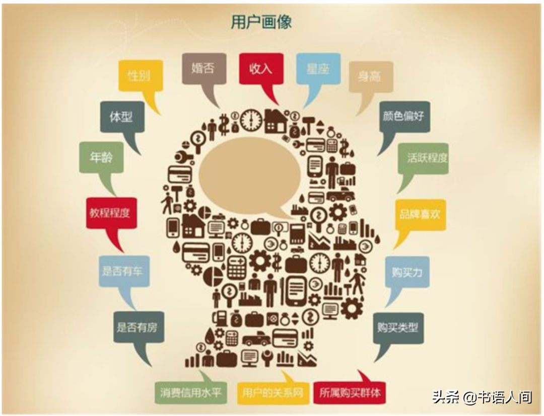 双11怎么网购最省钱,100个简单购物小妙招