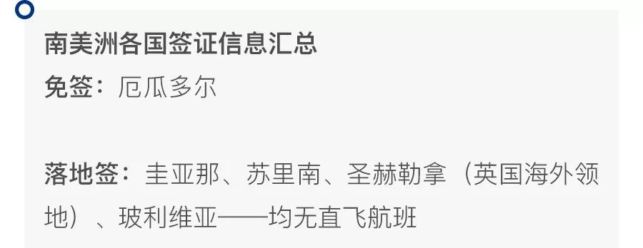 中国护照签证落地签电子签大全,2019签证免签攻略