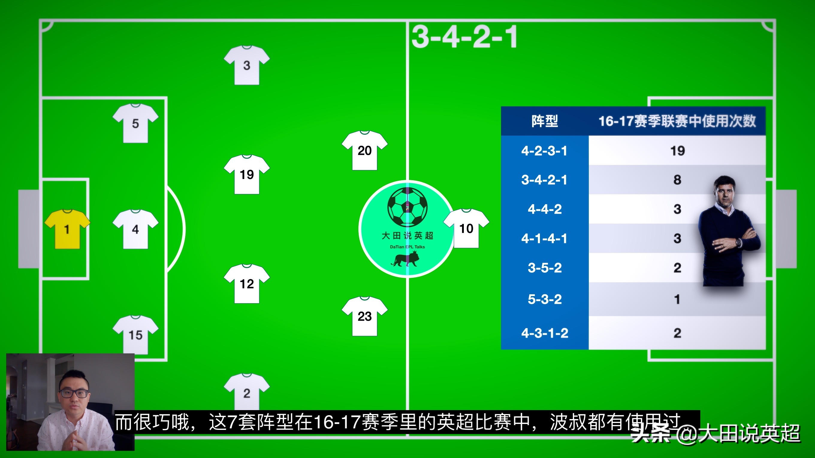 波切蒂诺热刺遇到瓶颈,波切蒂诺热刺打法
