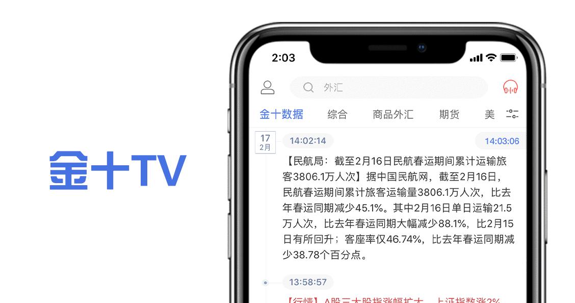 美元大跌黄金涨还是跌,美国经济大涨