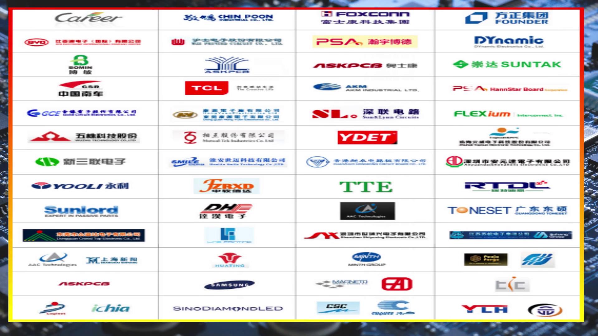 中国电路板供应F35？揭秘国内真实水平，PCB机床和刀具领先世界