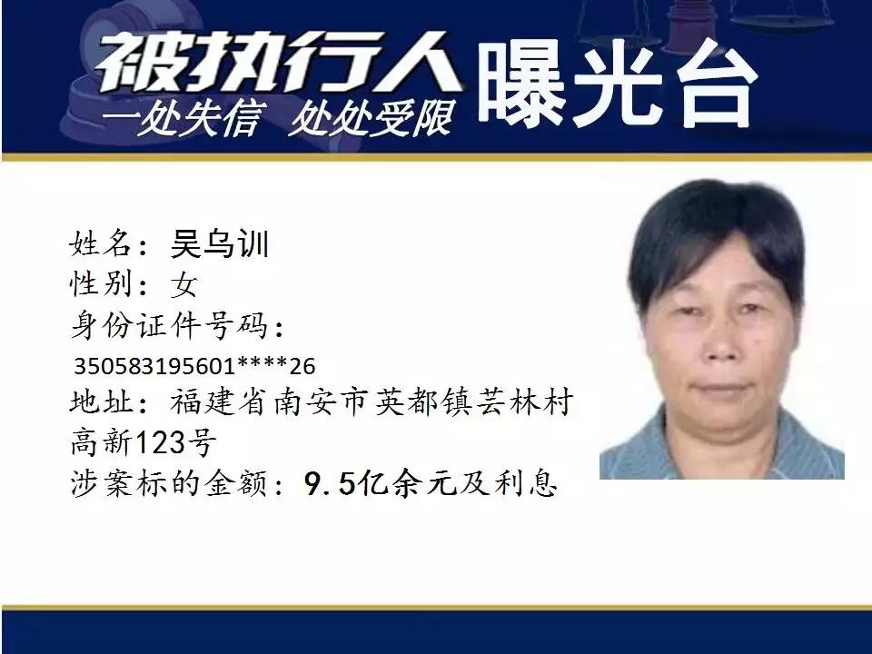 刚刚,泉州曝光一批亿元“负”翁,辉煌水暖申鹭达法定代表人上榜