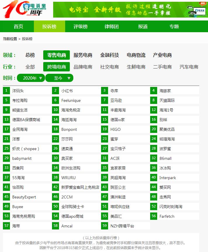 55海淘返利教程,55海淘生效日期