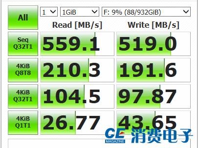 希捷新酷鱼2t固态硬盘评测,希捷酷鱼与长江移动固态硬盘对比