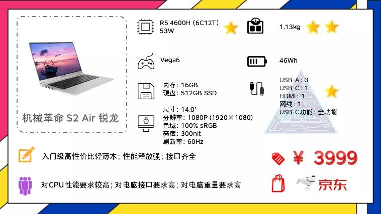 6.18|轻薄办公笔记本电脑主观选购推荐