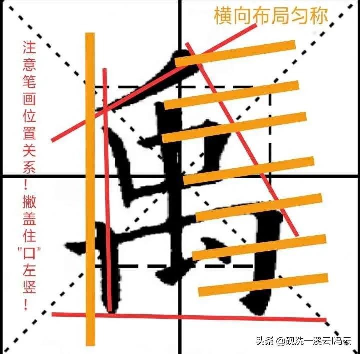 九成宫每日一字横字写法,九成宫每日一字分析