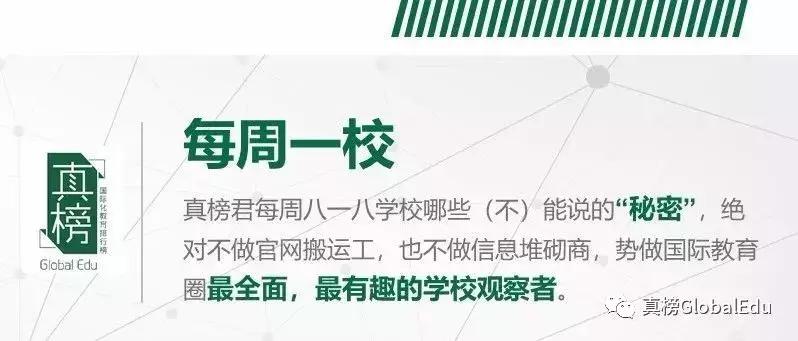 上海ib最强学校,上海七宝德怀特学霸