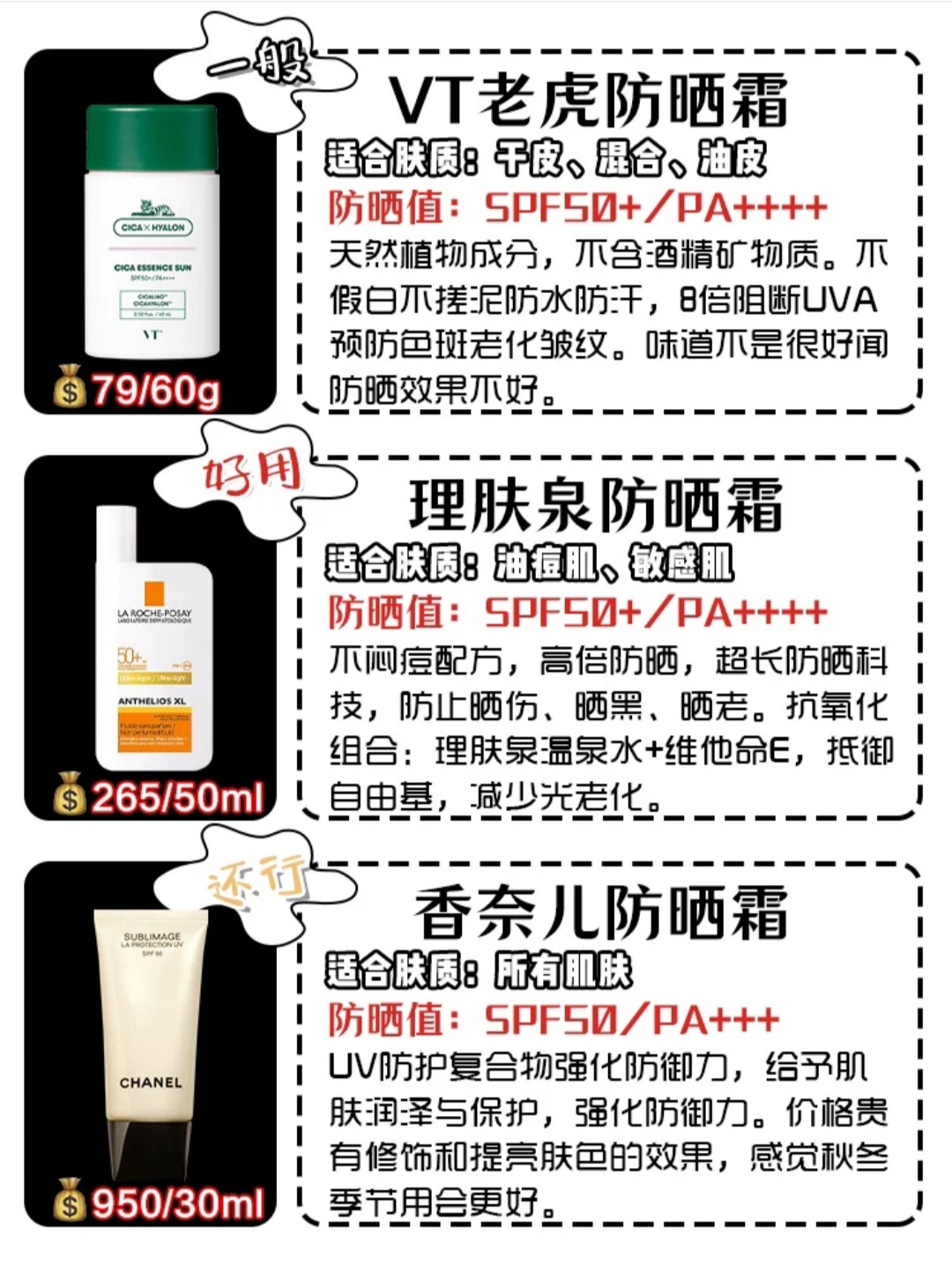 防晒霜哪个牌子既能美白又能防晒,美白防晒霜测评视频